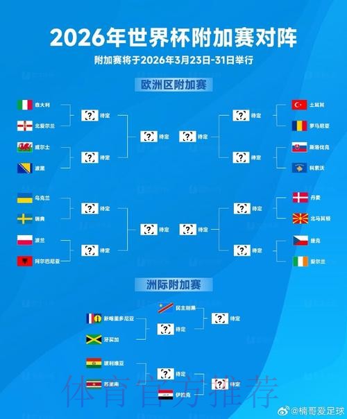 2026世界杯外围网站入口地址 2026世界杯外围网站入口地址